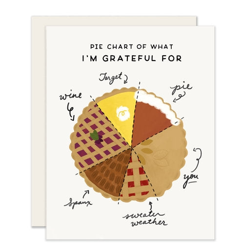 Holiday Card: Pie Chart